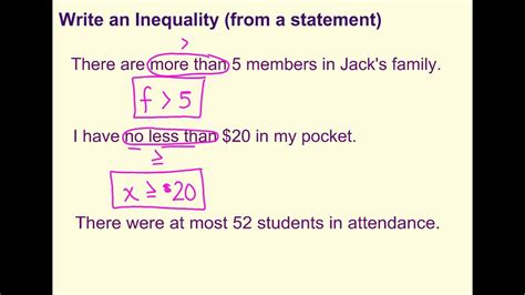 inequality should be written as 25 s less-than 300.the inequality should be